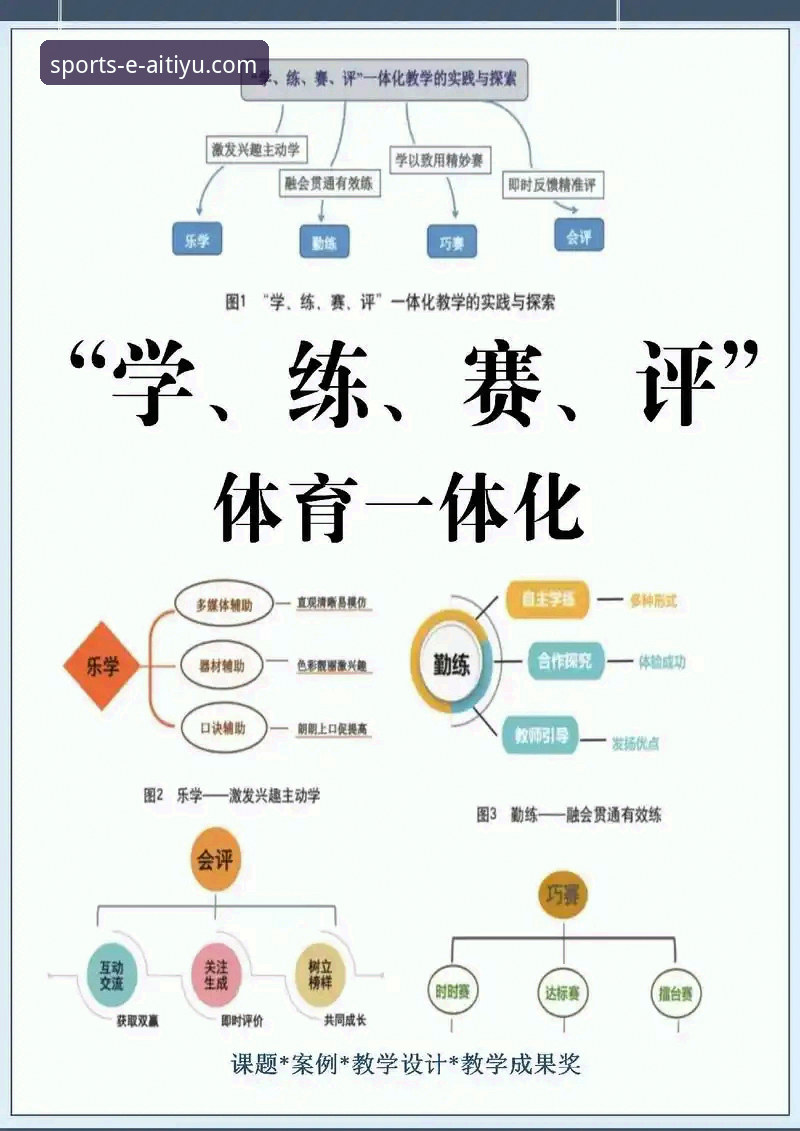 最新爱体育赛事回放 爱体育平台赛事回放功能全面评测:如何重塑你的观赛体验?